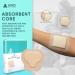 Bordered Sacrum Silicone Foam Dressing - 5 Waterproof & Breathable Dressings (7 x 6.8) - Absorbs Moderate to High Exudate - Pack of 5 - Buy Online on GoSupps.com