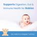 USDA Organic Baby Probiotic Drops for Infants | Colic Reflux Gas & Constipation Relief | Digestive & Immune Support for Newborns (0-24 Months - Buy Online on GoSupps.com