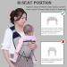 Uptvin Sling Baby Carrier for Newborns | Soft Adjustable Multifunctional - Supports Up to 20kg | Includes Baby Bib - Gray - Buy Online on GoSupps.com