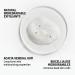 Dr. Brandt Microdermabrasion Body Polishing Exfoliator - Exfoliate Rough Dull Skin | Improve Body Skin Appearance - 4.4 oz - Buy Online on GoSupps.com