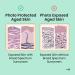Buy Gin Amber Beauty Mineral Tinted SPF 25 - Toxic Free Sunscreen & BB Cream for Sensitive Skin | Revolutionary Zinc Oxide Formula - Buy Online on GoSupps.com
