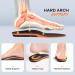 FEELLIFE FELLIFEN Insoles for Plantar Fasciitis - Gel Shoe Inserts for Arch Support - Black & Orange - Sizes 37-42 (24.5-27.4cm) - Perfect for Running & Orthopedic Comfort - Buy Online on GoSupps.com