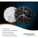 Renata 395 Watch Battery - Pack of 2 | Long-Lasting & Reliable International Shipping - Buy Online on GoSupps.com
