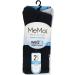 Shop MeMoi 2 Pair Diabetic Full Cushion Crew Socks - Pink/White (Size 9-11) - Comfort & Support for Healthy Feet - Buy Online on GoSupps.com