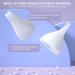 Joyhicare Baby Nasal Aspirator - Electric Nose Sucker with 3 Suction Levels | USB Rechargeable Baby Nasal Aspirator for Newborns & Toddlers - Purple - Buy Online on GoSupps.com
