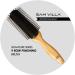 SAM VILLA Signature Series 9 Row Finishing Brush - Buy Online on GoSupps.com