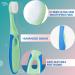 Soft Nano Baby Toothbrush for Ages 2-6 | 4-Pack Children's Toothbrushes (Color) - Gentle Oral Care - Buy Online on GoSupps.com