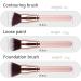 1pc Cream Makeup Brush Round Head Loose Brush Flat Head Foundation Blush Brush Oblique Head Contour Brush Beauty Tool (Color : Pink Flat) - Buy Online on GoSupps.com