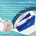 Zelen Arm Elevation Pillow - Support Wedge for Post Surgery Recovery & Broken Arm Therapy - Buy Online on GoSupps.com