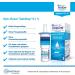 Hylo-Vision Safedrop 0.1% Eye Drops - Moisturizing Relief for Dry Eyes Burning & Tears - Preservative-Free Contact Lens Friendly 10 ml - Buy Online on GoSupps.com