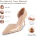HEEL PADS for Loose Shoes - Relistep Shoe Inserts for Men & Women | Prevent Heel Slip & Blisters (4 Pairs - Beige - Buy Online on GoSupps.com