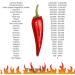 Carolina Reaper Chilli Flakes (Worlds Hottest Chilli) - 50g - Buy Online on GoSupps.com
