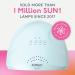 Buy SUNUV 48W Nail Dryer - Professional UV LED Lamp for Gel Nail Polish | 3 Timer Settings & Auto Sensor | Best Nail Art Tools - Buy Online on GoSupps.com
