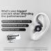 Premium Noise Reduction Concert Earplugs for Musicians & Travel - Ultimate Ear Protection for Raves Airplanes Motorcycles ADHD & Autism - Buy Online on GoSupps.com