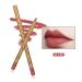 Wismee Lip Liner Pencil Set - 8 Color Professional Matte Lipliner for Long Lasting, Waterproof Lip Makeup - Includes Sharpener - Cosmetic Set for Women - Buy Online on GoSupps.com