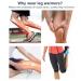Tofbs Thigh Bandage (2-Piece) for Men & Women - Breathable Slip-Proof Compression for Sports & Injury Recovery - Ideal for Knee Tendon & Quadriceps Support (Size L Navy Blue) - Buy Online on GoSupps.com