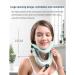 Adjustable Inflatable Neck & Ear Traction Device | Ultimate Neck Pain Relief | Comfortable Support & Decompression - Buy Online on GoSupps.com
