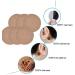 KUNHAOH Motion Sickness Patch - 20 Count - Relief for Kids and Adults - Sea Sickness Patches - Buy Online on GoSupps.com