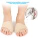 Bunion Corrector Kit: Gel Pads, Cushion Protector & Toe Separators - Buy Online on GoSupps.com