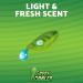 Green Gobbler Fresh Scent Drain Cleaner & Deodorizer Sticks- Prevents Sink & Shower Drain Clogs Prevents Odors Septic-Safe - 8 Count (2 PACK) - Buy Online on GoSupps.com