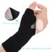 Wrist Thumb Arthritis Gloves (2Pcs) - Compression Sleeves with Gel Pad for Arthritis and Carpal Tunnel - Breathable Fingerless Gloves for Men & Women - Buy Online on GoSupps.com