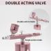 Mini-Compact Air Compressor Dual Action Airbrush Kit Multi-Purpose Airbrush Air Compressor Kit Portable Air Brush Set with USB Data Cablefor Makeup Cake Art Nail Tattoo Face - Buy Online on GoSupps.com