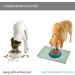 Reopet Silicone Pet Feed Mats - Waterproof Dog & Cat Mats with Elevated Edges - 53x37 cm (1-Pack) - Perfect for Mess-Free Feeding - Buy Online on GoSupps.com