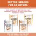 Creative Snacks Honey Pecan Granola Clusters - 12 oz Bag | Healthy Snack & Cereal Option - Buy Online on GoSupps.com
