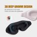 SUNLAND Soft & Comfortable Sleep Eye Mask for Women Men - 3D Blockout Eye Cover for Sleeping & Travel - Adjustable Strap - Pink - Buy Online on GoSupps.com