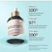 Buy Squalane + Copper Peptide Rapid Plumping Serum | Hydrating & Firming Face Serum (1.69 Fl Oz / 50 ML) - International Shipping Available - Buy Online on GoSupps.com