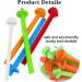 10 PCS Bird Perch Stands Universal Bird Perches Holders Birdcage Stands Canary Finch Budgie Cage Plastic Holder Stick for Birds Finch Canary Budgie Parakeets Cockatiels Cage Corner Paw Rest - Buy Online on GoSupps.com