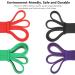 Resistance Band Pull Up Assist Set - Durable Latex Workout Bands for Home Gym Fitness - Red/Green/Black/Purple - Buy Online on GoSupps.com