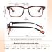 CARA 2 Pack Progressive Multifocus Reading Glasses with Blue Light Blocking - Workspace for Near Range (C2 2.00 Diopters) - Buy Online on GoSupps.com