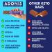 Adonis Mixed Box With 3 Flavours | High Protein Keto Bars (15 Bars) | Vegan/Keto-Friendly | Natural Keto Snacks | Sugar Free Palm Oil Free | Low Sugar & Low Carb | Ideal for a Keto Diet - Buy Online on GoSupps.com