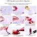 Skynest Lip Gloss Base - DIY Moisturizing Vegan Lip Makeup Oil (1Pack 50ML + 3 Packs 20ML) - Buy Online on GoSupps.com
