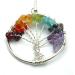 Handcrafted Tree of Life Pendant with Natural Seven Chakra Gemstones - Feng Shui Jewelry for Men & Women - Buy Online on GoSupps.com