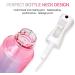 Gradient 5 Ounce Continuous Water Spray Bottle for Hairstyling, Cleaning, Gardening & Skin Care - 360 Degree Empty Water Sprayer for Salon, Barber & Stylist - Buy Online on GoSupps.com