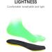 Shop Ariat Men's Shoe Insoles - Memory Foam Cushion Inserts for Comfort & Shock Absorption - Lightweight Replacement Footwear - Buy Online on GoSupps.com