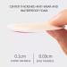 24 Pieces Hydrocolloid Gel Pads for Feet - Invisible Protection for Friction Pain Relief in Toes Heels & Forefoot | Ideal for Hiking & Daily Use - Buy Online on GoSupps.com