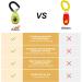 Toozey Dog Clicker 5 Pack - Large Button Wrist Strap 5 Colors + Free E-Book | Perfect Training Tool for Dogs Worldwide - Buy Online on GoSupps.com