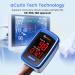 Curio Pulse Oximeter - CE Approved Oxygen Monitor for Adults and Children - Accurate Heart Rate and Blood Oxygen Saturation Monitor (Blue) - Buy Online on GoSupps.com