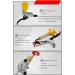 CYCOBYCO Brake Bleed Kit - Hydraulic Disc Brake Mineral Oil Bleed Kit for Shimano, SRAM, AVID, MAGURA, TEKTRO, Hayes - Professional Grade, Compatible with All Models - Buy Online on GoSupps.com