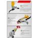 CYCOBYCO Brake Bleed Kit for Shimano Hydraulic Disc Brakes | Includes 60ml Mineral Oil Fluid - Buy Online on GoSupps.com