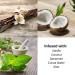 Sweet Mint Lip Balm with SPF 15 - Boston Mints | Broad Spectrum Sun Care for Soft Protected Lips - International Shipping Available - Buy Online on GoSupps.com
