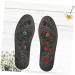 Shop Full Length Orthotic Insoles - Foam Shoe Inserts & Magnetic Acupressure Massaging Insoles for Ultimate Foot Care | International Shipping Available - Buy Online on GoSupps.com