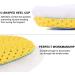 Ailaka Sheepskin Sport Wool Insoles - Premium Fur Fleece Inserts for Shoes & Boots - 1 Pair - Buy Online on GoSupps.com