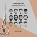ONTAKI 5 Professional German Steel Beard & Mustache Scissors - Includes 2 Comb & Carrying Pouch - Hand Forged with Bevel Edge for Ultimate Grooming - Men's Facial Hair Kit (Silver) - Buy Online on GoSupps.com