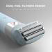 Uniono All-in-One Women's Electric Razor Kit - LED Ladyshaver for Intimate & Body Areas Wet/Dry Use USB Charging - Light Blue - Buy Online on GoSupps.com