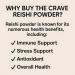 BUY THE CRAVE Freeze-Dried Reishi Mushroom Extract Powder 100:1 Concentrate 8 Ounces (227g) 454 Servings Wild-Harvested Fruit Body Dual-Phase Extraction Vegan Non-GMO Gluten-Free - Buy Online on GoSupps.com