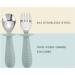 Pandaear 6-Piece Children's Cutlery Set | Silicone Handle Stainless Steel Dishes | BPA-Free Baby & Toddler Fork & Spoon Set | Perfect for Ages 1+ | International Shipping Available - Buy Online on GoSupps.com